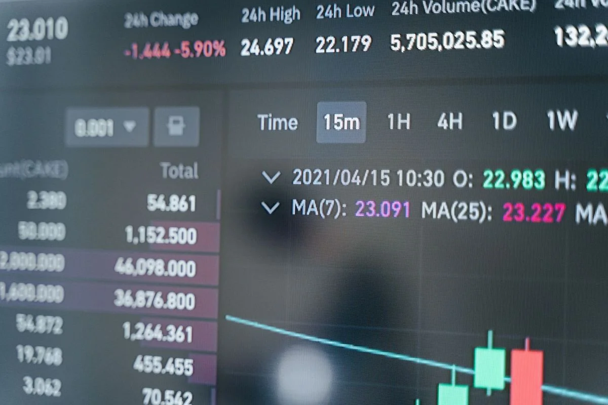 Lloyds Bank Share Price Outlook